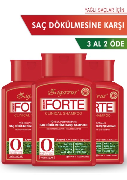 Zigavus Forte Ultra Şampuan Yağlı Saçlar Için 300 ml - 3 Al 2 Öde