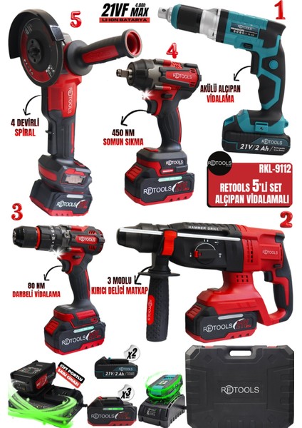 5 Li Set Kırmızı Kabartmalı (4 Lü Set + Alçıpan Vidalama)