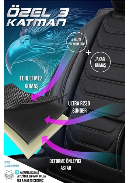 Kia Ceed Eski Uyumlu Yarı Deri Oto Koltuk Kılıfı 5li Set Alya Seri Siyah indirimleri