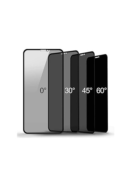 Heartz Redmi̇ Note 9 Uyumlu Hayalet 6d Cam Ekran Koruyucu, Redmi̇ Note 9 Privacy Ekran Koruyucu Kırıl