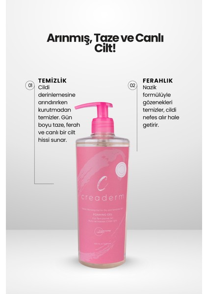 Yoğun Nemlendirici Serum & Kuru ve Hassas Ciltler Için Yüz Temizleme Jeli fırsatları