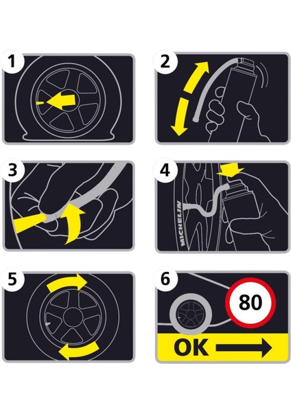 Fiat Bravo 2007-2008-2009-2010-2011-2012-2013-2014 Lastik Şişirme ve Tamir Kiti – 400 ml Acil Durum Lastik Tamir Spreyi indirimleri