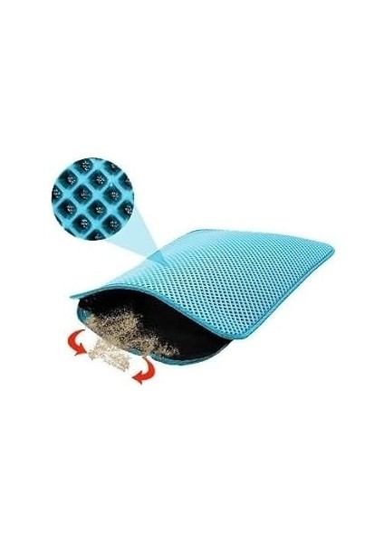 Ti̇neke Elekli Kedi Tuvalet Önü Paspası Kedi Paspası Turkuaz 60X42 cm