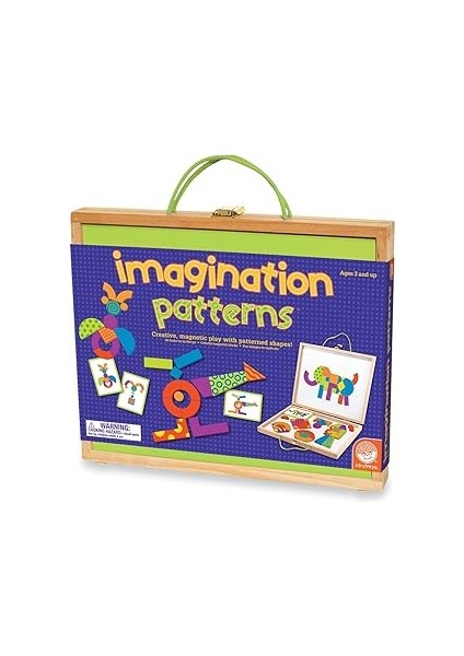 Mindware Imagination Patterns
