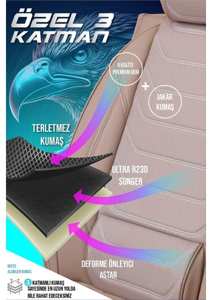 Renault Megane 4 Sedan Uyumlu Yarı Deri Oto Koltuk Kılıfı 5li Set Alya Seri Bej