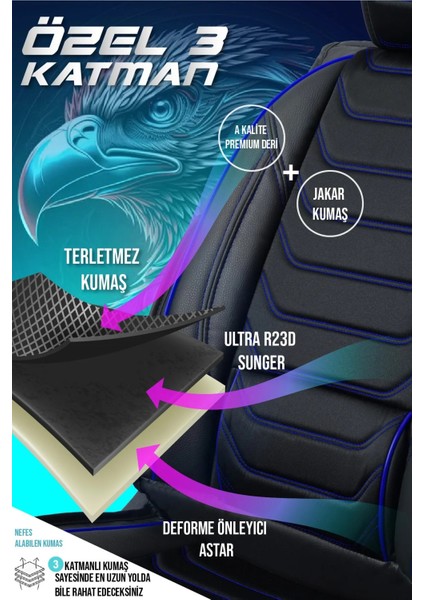 Seat Ateca Uyumlu Yarı Deri Oto Koltuk Kılıfı 5li Set Alya Seri Siyah-Mavi indirimleri