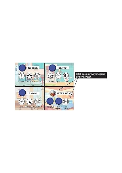 Sam Games Acaba Neyim? Junior Eşyalar Kutu Oyunu