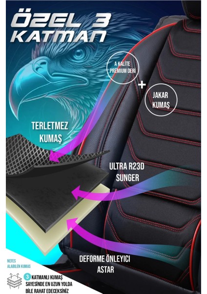 Mazda Cx3 Uyumlu Yarı Deri Oto Koltuk Kılıfı 5li Set Alya Seri Siyah-Kırmızı indirimleri