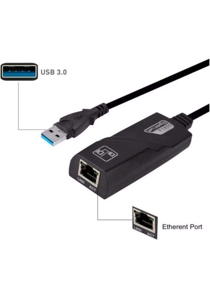 USB 3.0 To Ethernet Dönüştürücü Adaptör 10/100/1000 Mbps Hızlı ve Kablolu Internet Windows, Macos, Linux, Chrome Os Uyumlu