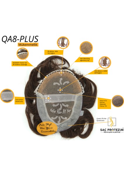 Protez Saç Qa8 - 8X10 Plus - Renk 1b( Koyu Kestane ) Ince Telli Her Yöne Taranabilen %100 Insan Saçı modelleri
