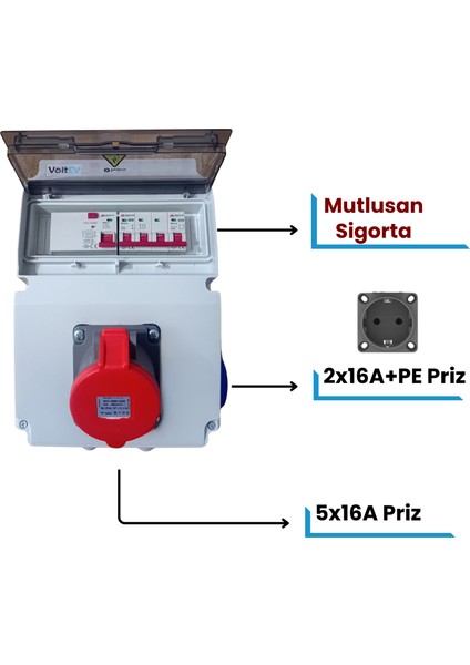 11KW Elektrikli Araç Şarj Cihazı Besleme Kutusu, Yerli Üretim, Kaçak Akım Röleli, 5X16A Cee + 2X16A+PE Monofaze Prizli fırsatları