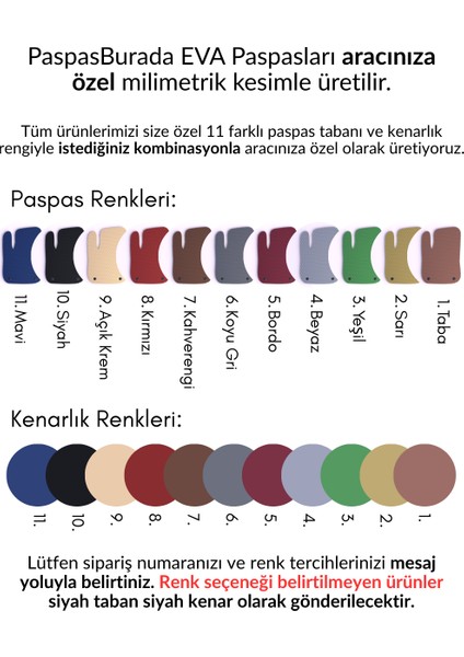 Clio 5 Uyumlu Hücreli Premium Eva Paspas Seti fiyatları