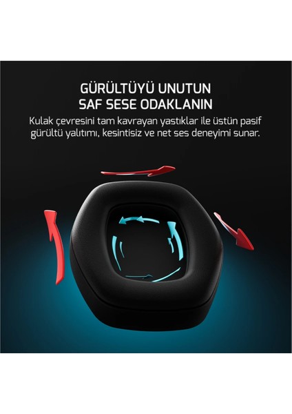 Kai Titanium Ultra 7.1 USB Kablolu/kablosuz Kulak Üstü Oyuncu Kulaklığı