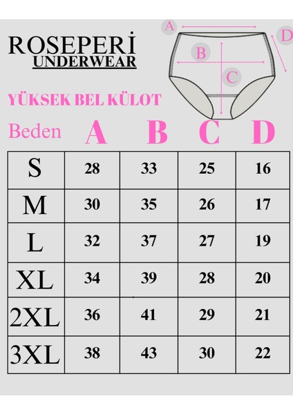 Kadın Külot Yüksek Bel Likrali Siyah 7'li Pamuklu Rahat modelleri