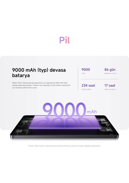 Redmi Pad Se 11" 90Hz Akıcı Ekran Dolby Atmos Ses 8gb 256GB Tablet - Gri + 128GB Hafıza Kartı Hediyeli