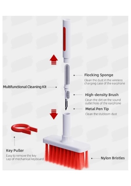 Klavye ve Kulaklık Temızleme Setı modelleri