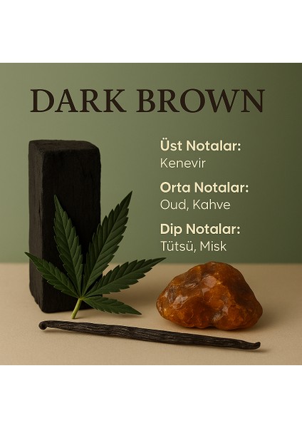 Dark Brown Unisex Parfüm 50 ml | Oud – Dumansı | Extrait De Parfum modelleri