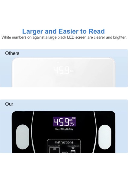 Akıllı Kablosuz Dijital Banyo ve Vücut Yağ Ağırlık Ölçeği Vücut Kompozisyonu Analizörü Bluetoothlu Tartı
