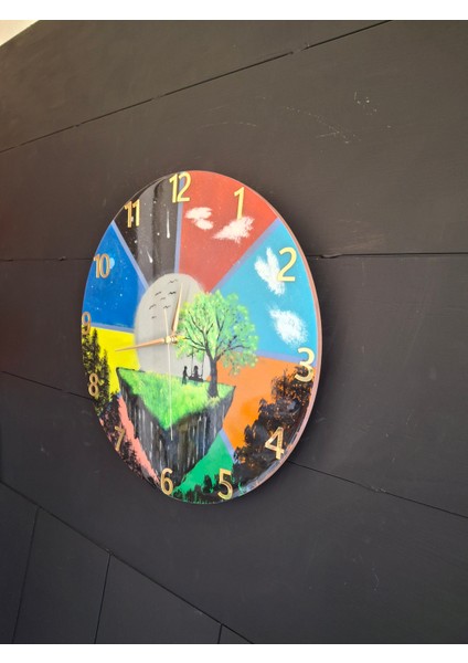 Duvar Saati - 35 cm El Çizimi Epoksi Duvar Saati + Hediye Anahtarlık - Şık Epoksi Duvar Saati - Eşsiz Tasarım - Modern Dekorasyon modelleri