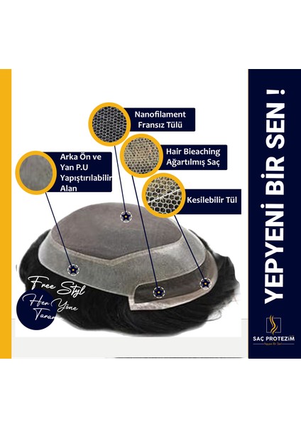 Sacprotezim Yepyeni Bir Sen Sacprotezim Protez Saç Qa8 5x8 Renk 2 Ince Telli Her Yöne Taranabilen Alt Yapı