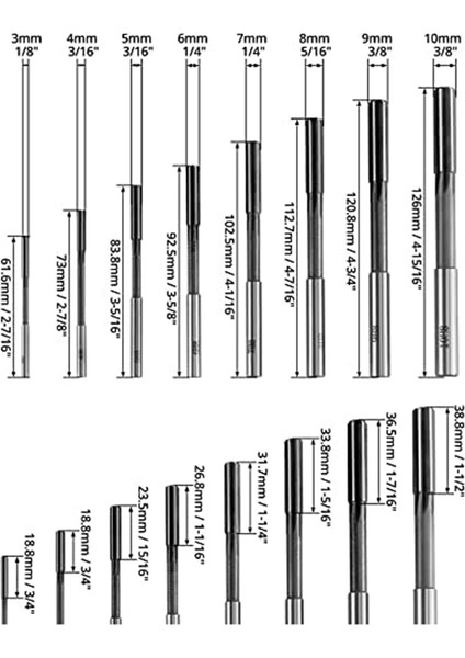 Makine Reamer Seti 8 Pcs Hhs H8 Düz Şaft Makine Kıkırdama Reamer Freze Kesici 3/4/5/6/7/8/9/10MM (Yurt Dışından) fiyatları