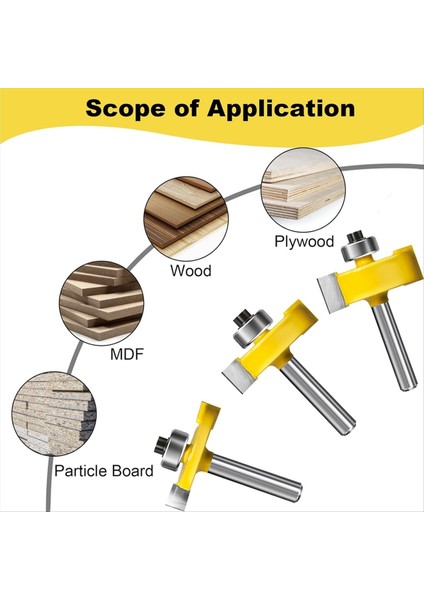 1/4inch Shank Rabbet Yönlendirici Bit Seti 3 Adet Karbür Uçlu Rabbeting Yönlendirici Biti Değiştirilebilir ve Ayarlanabilir Yatak (Yurt Dışından) fırsatları