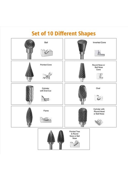 40PC 4 Inç Uzunluğunda Çift Kesilmiş Tungsten Katı Karbür Döner Çapak Seti 1/8 Inç (3mm) Shank Bükülme Matkap Ucu Döner Aletler (Yurt Dışından) modelleri