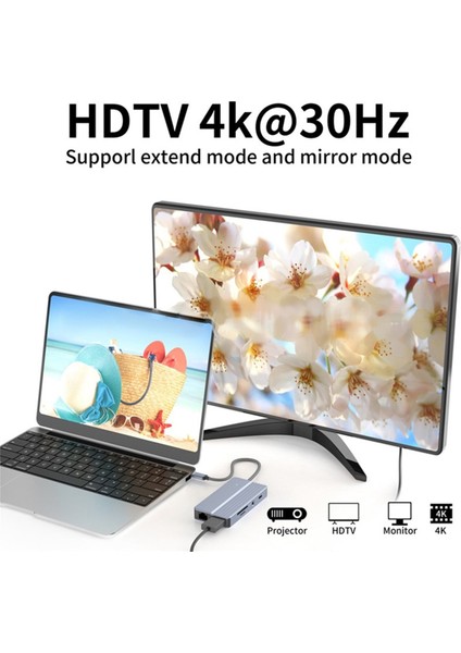 Cep Telefonları Dizüstü Bilgisayarlar ve Steam Oyun Konsolları Için 4K 10&#39 U 1 Arada Genişletme Bağlantı Istasyonu Hdtv Adaptör Tip-C Genişletme Bağlantı Istasyonu (Yurt Dışından) indirimleri