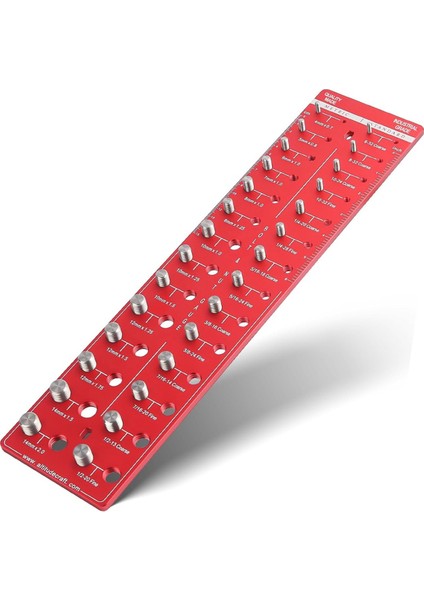 Iplik Denetleyicisi, Somun ve Cıvata Iş Parçacığı, Cıvata Boyutu ve Iplik Göstergesi, Cıvata ve Somun Tanımlayıcı Göstergesi, Cıvata Göstergesi (Yurt Dışından)