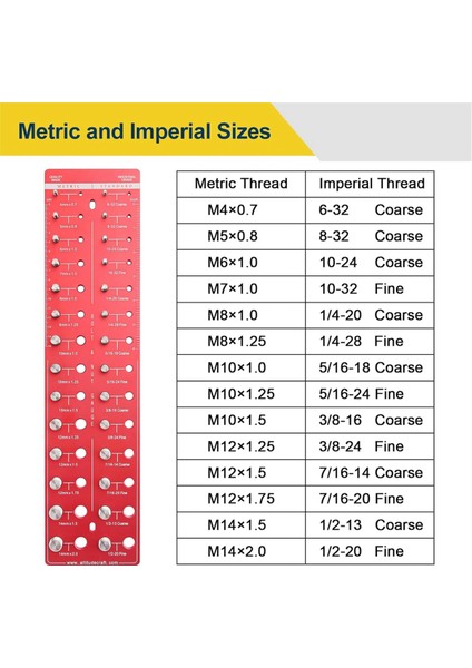 Iplik Denetleyicisi, Somun ve Cıvata Iş Parçacığı, Cıvata Boyutu ve Iplik Göstergesi, Cıvata ve Somun Tanımlayıcı Göstergesi, Cıvata Göstergesi (Yurt Dışından) fırsatları