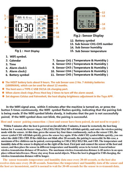 2C012,13 1 Tava Wifi Hava Kalitesi Dedektörü Co2, Co, Pm2.5 Formaldehit Tvoc Sıcaklığı ve Nem (3 Köle Birimi Ile) (Yurt Dışından) fırsatları