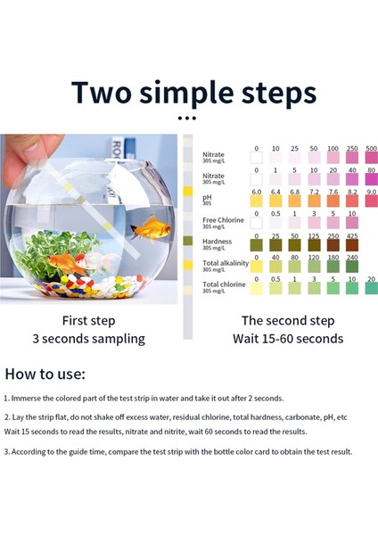 100PCS 7 Aradan 1 Ph Test Kağıdı Çok Amaçlı Klor/ph/sertlik Testi Balık Tankları Iyi Su Test Cihazı Kağıdı (Yurt Dışından) indirimleri