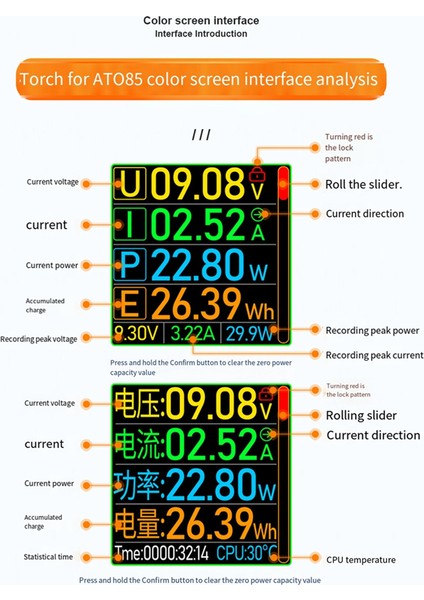 Atorch Tip-C Detektörü Pd3.1 Voltaj Akım Test Cihazı Gerçek Zamanlı Voltaj ve Akım Eğrisi Hd Renkli Ekran Ekran Dedektörü B (Yurt Dışından) modelleri