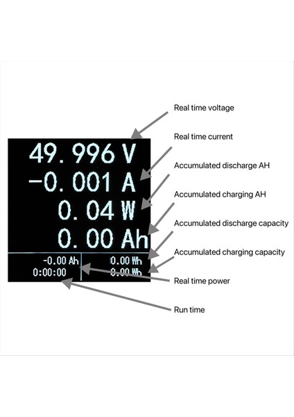 Yeni XT60 8-150V 25A Power Metre Bikirsel Amperment Uçak Pil Voltaj Kapasite Test Cihazı Lıpo Pil Testleri (Yurt Dışından) fiyatları