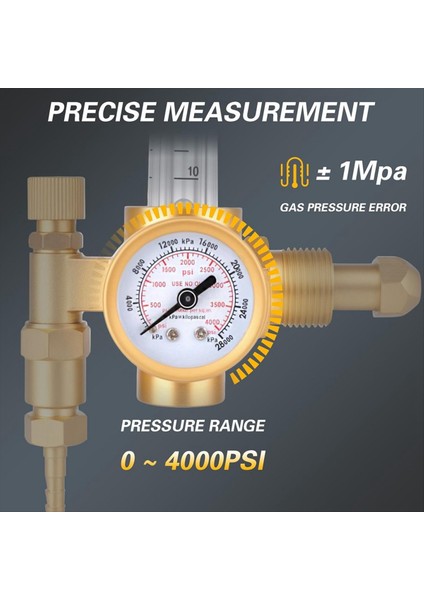 Co2 Düzenleyici (Yurt Dışından) modelleri