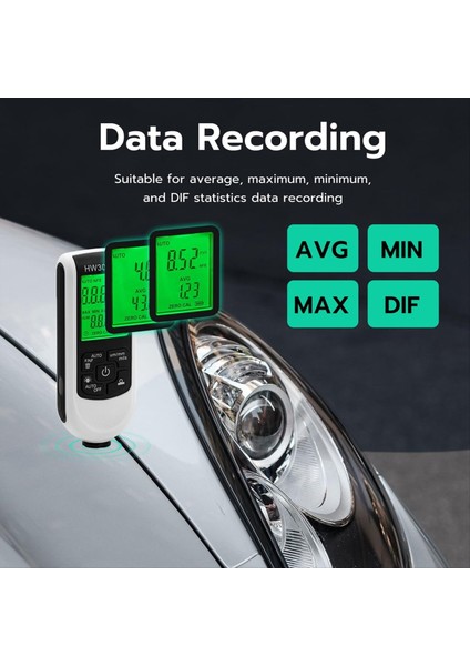 Boya Kalınlığı Gösterge Ölçer, Otomotiv Boya ve Metal Kaplama Için 1μm Hassas Kaplama Dedektörü, 0-2000ΜM Aralık (Yurt Dışından) fırsatları