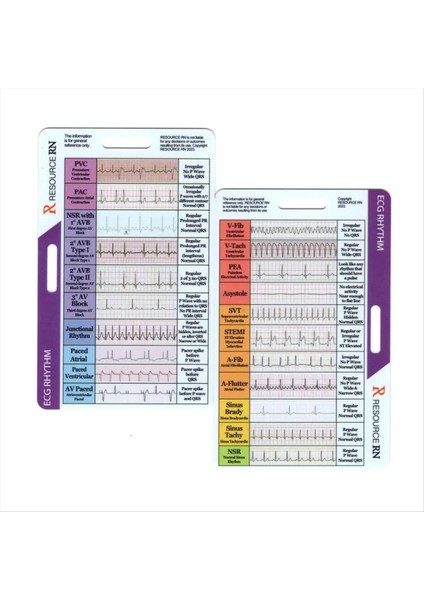 Ekg/ekg Ritim Cep Kartı Akrilik 7 Adım Cetvel Kart Taşınabilir Ekg Ekg Referans Kılavuzu Ritimler Cep Kartı (Yurt Dışından)