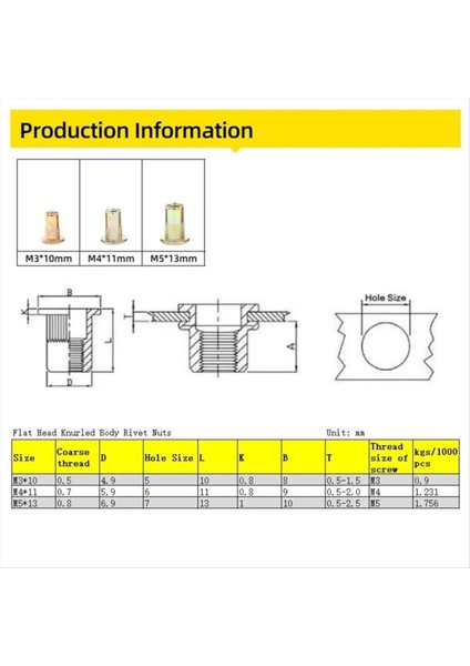 Manuel Perçin Vidalı Perçinli Perçin Somun Alet Adaptörü Metal Plaka Basit Kurulum 11PC M5 (Yurt Dışından) modelleri