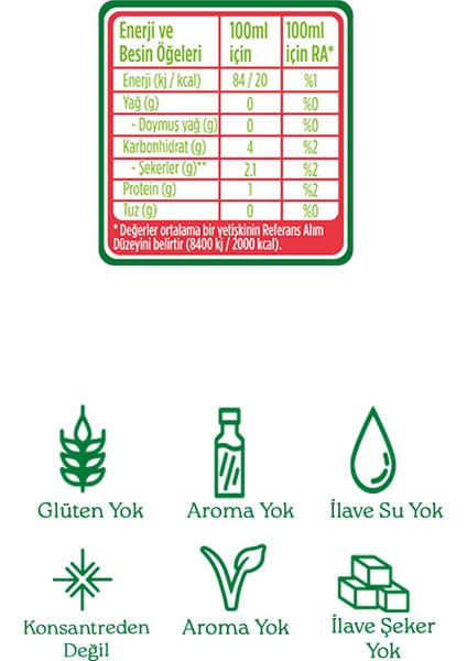 Organik Detox Skınny 200 Ml fiyatları