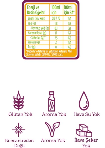 Organik Detox Super Hero (Chıa) 200 Ml fiyatları