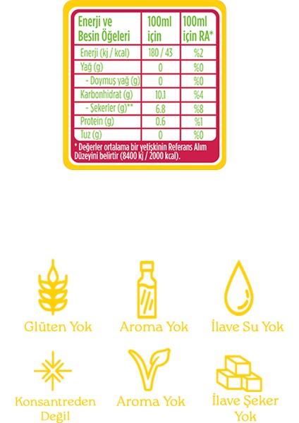 Organik Elma-Portakal-Havuç Suyu 200 Ml fiyatları