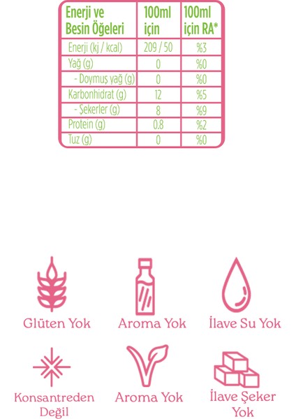 Organik Smoothıe Passıon Red 414 Ml fiyatları