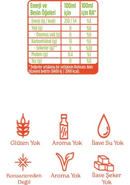 Organik %100 Smoothıe Turuncu 200 Ml fiyatları