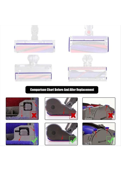 Yumuşak Peluş Şeritler Dyson V6 V6 V7 V8 V10 V12 V15 DC58 DC59 DC62 DC72 DC74 Vakum Temizleme Kafaları Değiştirme (Yurt Dışından) fırsatları