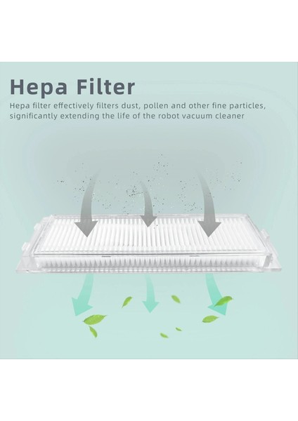 Xiaomi Mijia M30 Pro Parçaları Silindir Yan Fırça Hepa Filtre Mop Bez Tuz Torbaları Aksesuarlar (Yurt Dışından) fırsatları