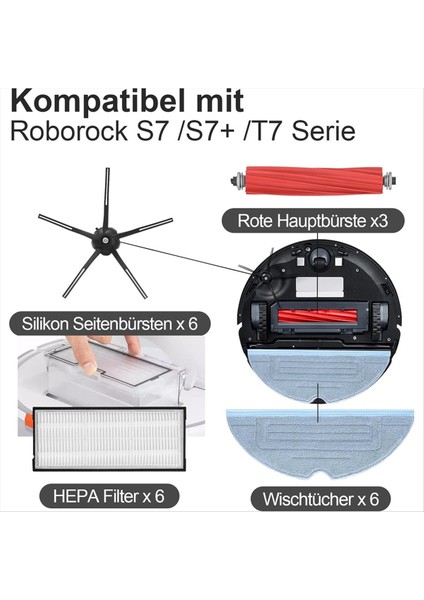 Roborock S7 S7 S7 S7 Maxv Ultra S7 Pro Ultra S7 Max Ultra S7 Plus Vakum Ana Yan Fırçalar Hepa Filtre Mop Bez Toz Torbaları (Yurt Dışından) fiyatları