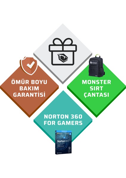 Abra A5 V21.6.1 Intel Core I5 13420H 16 GB 1tb SSD Rtx 3050 Windows 11 15,6" 144 Hz Oyun Bilgisayarı fiyatları