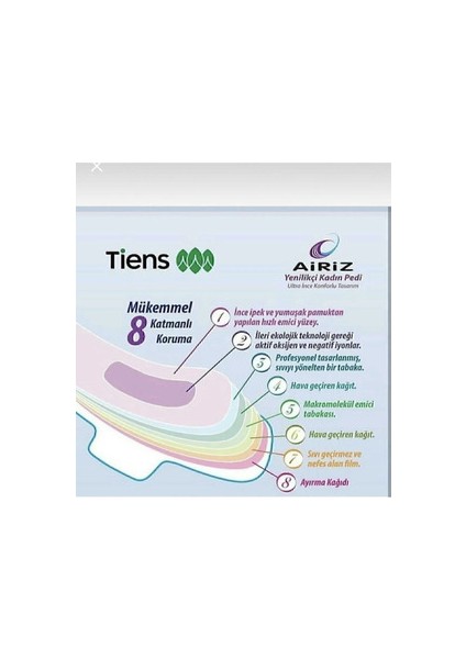 Hijyenik Kadın Ped Seti 6'lı Aktif Oksijen ve Negatif İyon Özellikli Konforlu Pedler modelleri