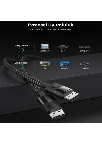 Displayport 1.4 Erkek - Erkek Plastik Kılıflı Örgülü Kablo 3 m, 80393 indirimleri