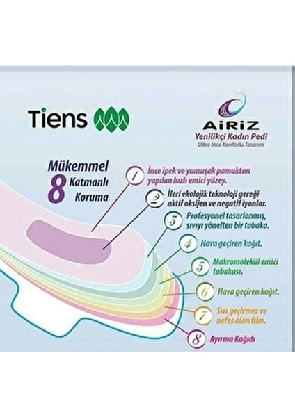 Hijyenik Kadın Gündüz Pedi 10 Adet Nefes Alabilen Yüzey ile Gün Boyu Konfor indirimleri